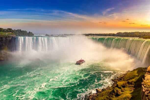 Niagara Falls long-term real estate investment opportunity near Horseshoe Falls at sunset