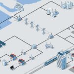 Reliable Property Management Systems at HAH Developments in Niagara Falls