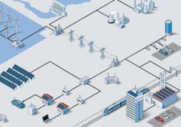 Reliable Property Management Systems at HAH Developments in Niagara Falls